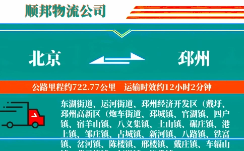 北京到邳州物流公司