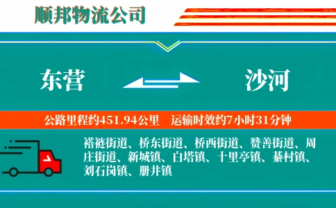 东营到沙河物流公司