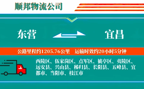 东营到宜昌物流公司