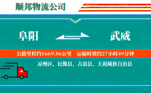 阜阳到武威物流公司