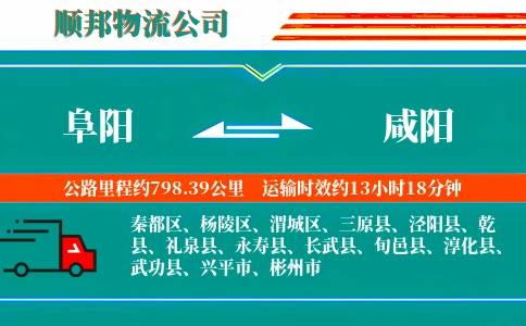 阜阳到咸阳物流公司