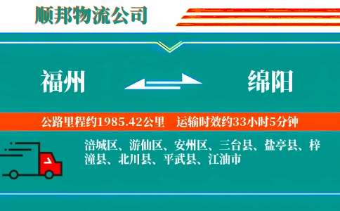 福州到绵阳物流公司