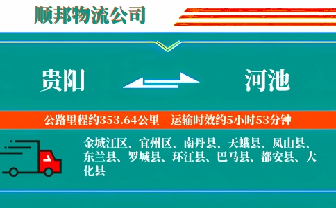 贵阳到河池物流专线-上门取货-要多久时间