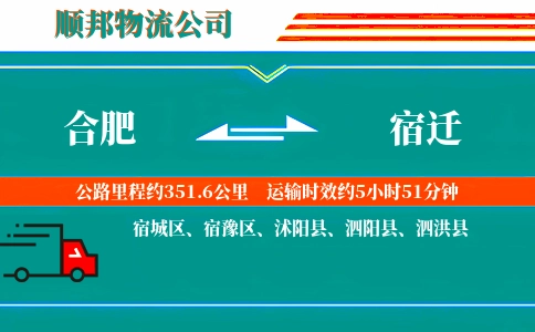 合肥到宿迁物流公司