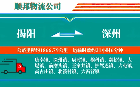揭阳到深州物流公司