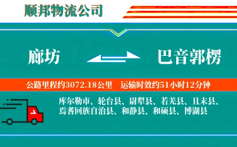 廊坊到巴音郭楞物流专线-卡班专线-量大价优