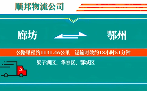 廊坊到鄂州物流公司
