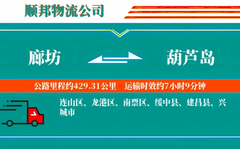 廊坊到葫芦岛物流公司