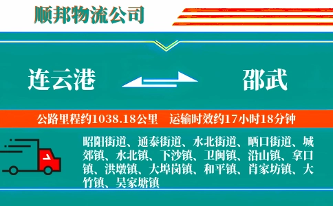 连云港到邵武物流公司