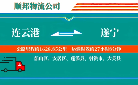 连云港到遂宁物流公司