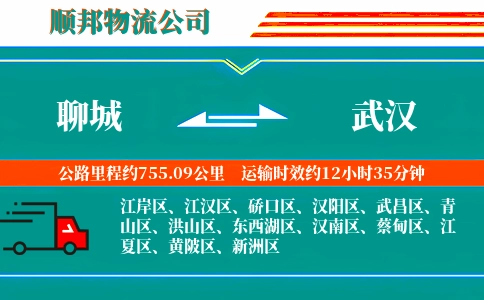聊城到武汉物流公司