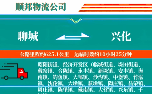 聊城到兴化物流公司
