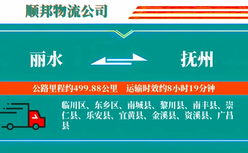 丽水到抚州物流公司