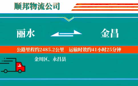 丽水到金昌物流公司