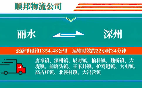 丽水到深州物流公司
