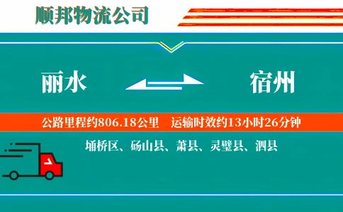 丽水到宿州物流公司