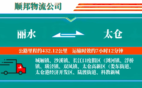丽水到太仓物流公司