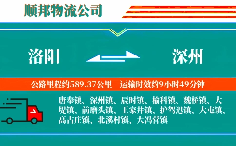 洛阳到深州物流公司