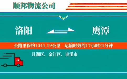 洛阳到鹰潭物流公司