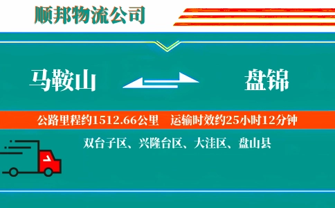 马鞍山到盘锦物流公司