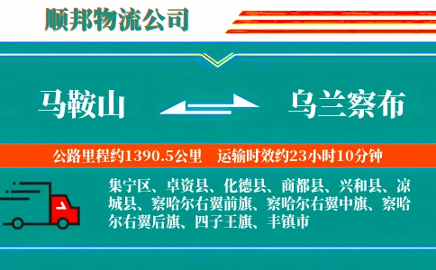 马鞍山到乌兰察布物流公司