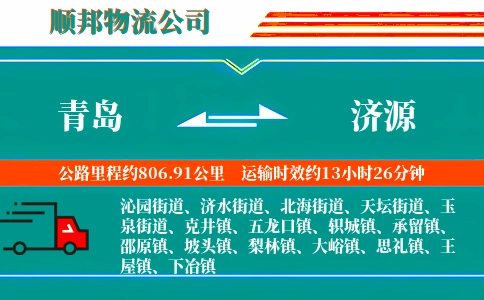 青岛到济源物流公司