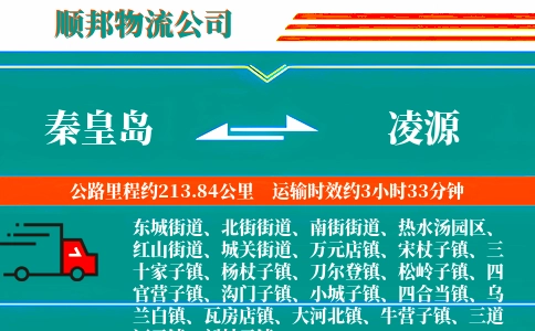 秦皇岛到凌源物流公司
