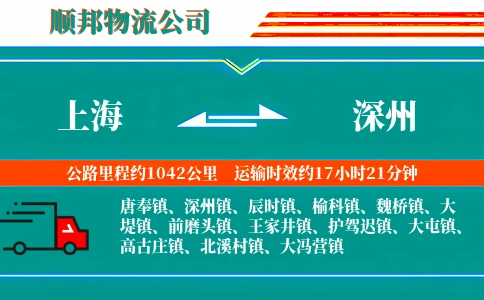 上海到深州物流公司