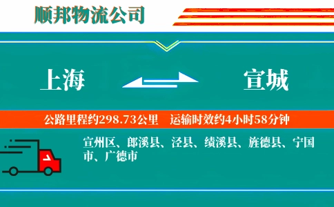 上海到宣城物流公司