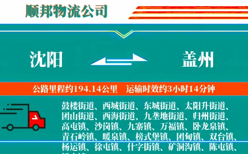 沈阳到盖州物流公司