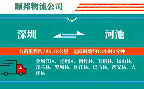 深圳到河池物流公司