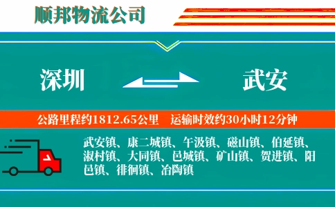 深圳到武安物流专线-卡车航班-高效往返
