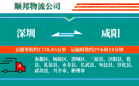 深圳到咸阳物流公司
