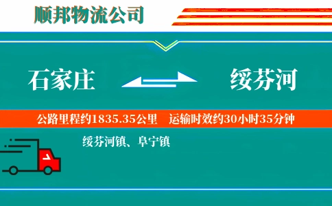 石家庄到绥芬河物流公司