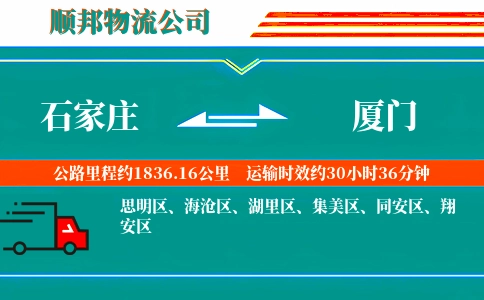 石家庄到厦门物流公司