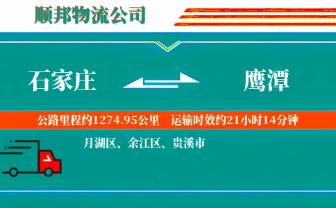 石家庄到鹰潭物流公司