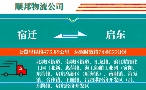 宿迁到启东物流专线-安全高效-卡班专线
