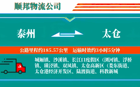 泰州到太仓物流公司