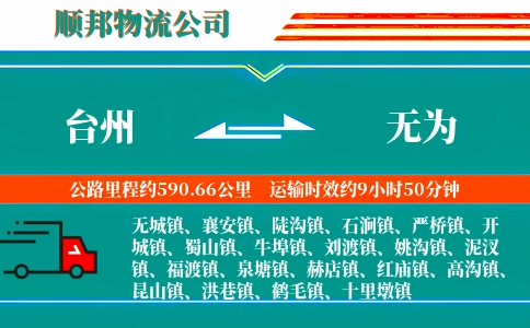 台州到无为物流公司