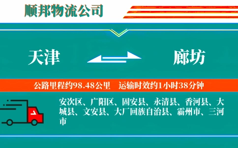 天津到廊坊物流公司