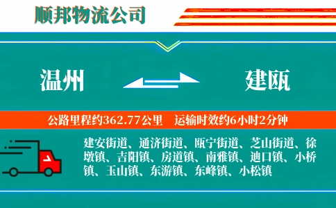 温州到建瓯物流公司