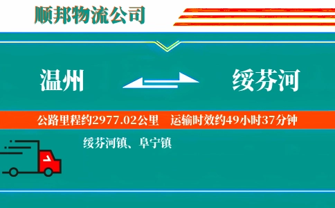 温州到绥芬河物流公司