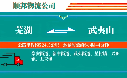 芜湖到武夷山物流公司