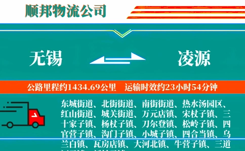 无锡到凌源物流公司