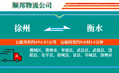 徐州到衡水物流公司