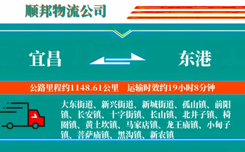 宜昌到东港物流公司