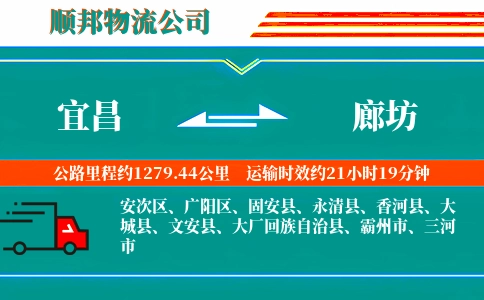 宜昌到廊坊物流公司