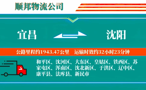 宜昌到沈阳物流公司