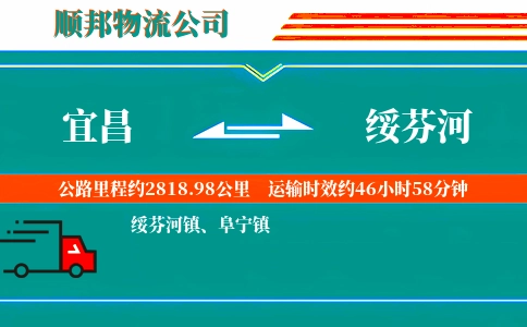 宜昌到绥芬河物流公司