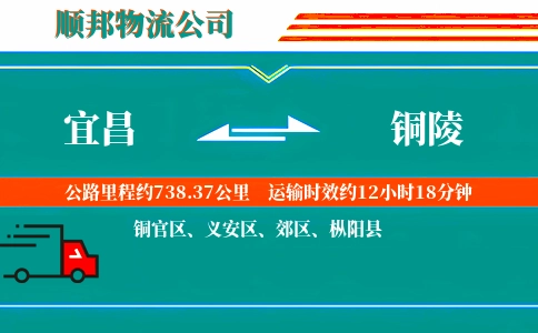 宜昌到铜陵物流公司